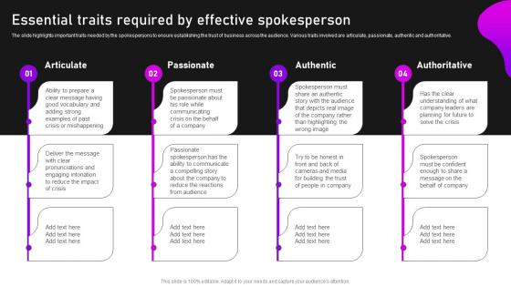 Essential Traits Required By Effective Spokesperson Crisis Communication And Management