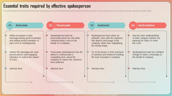 Essential Traits Required By Effective Spokesperson Key Stages Of Crisis Management