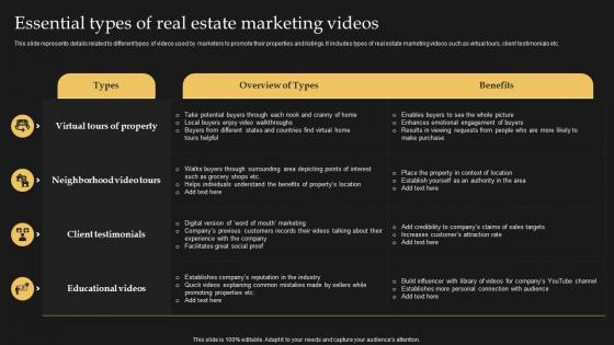 Essential Types Of Real Estate Marketing Videos Synthesia AI Text To Video AI SS V