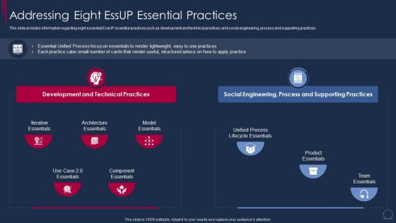 Essential Unified Process Agile Addressing Eight Essup Essential Practices
