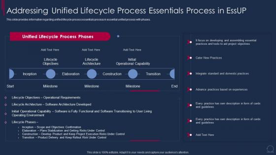 Essential Unified Process Agile Addressing Unified Lifecycle Process Essentials