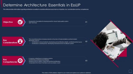 Essential Unified Process Agile Determine Architecture Essentials In Essup