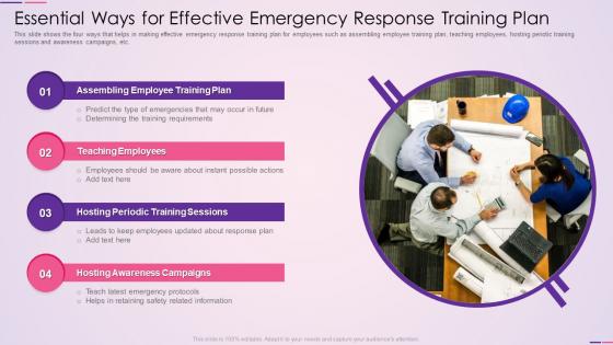 Essential ways for effective emergency response training plan