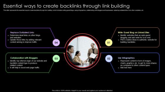 Essential Ways To Create Backlinks Through Link Building Lead Nurturing Strategies To Generate Leads