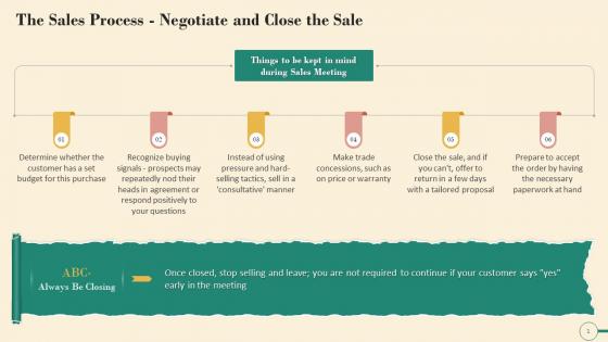Essentials For Negotiating And Closing Sales Deal Training Ppt