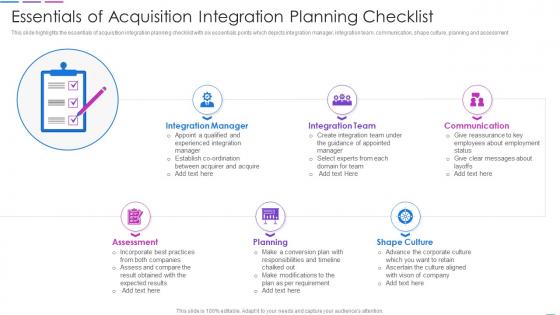 Essentials Of Acquisition Integration Planning Checklist