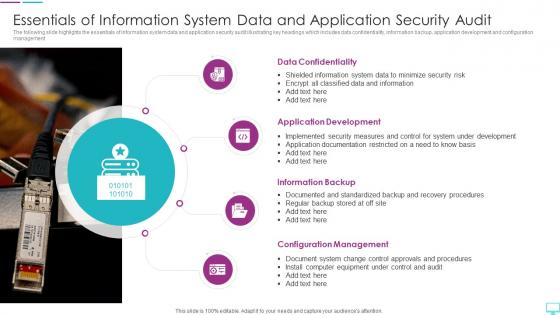 Essentials Of Information System Data And Application Security Audit