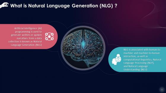 Essentials Of Natural Language Generation Training Ppt