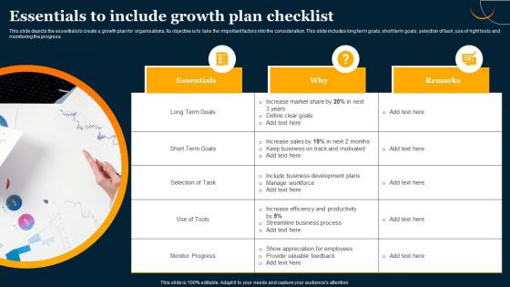 Essentials To Include Growth Plan Checklist