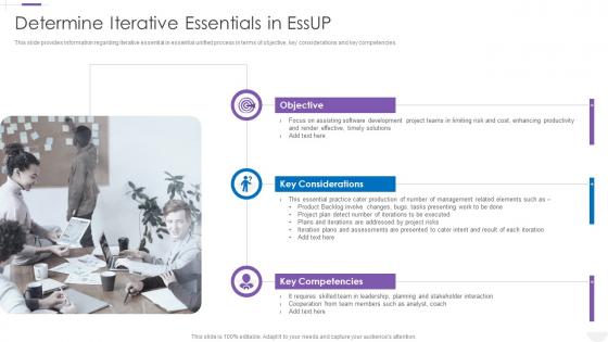 Essup Practice Centric Software Development Iterative Essentials In Essup