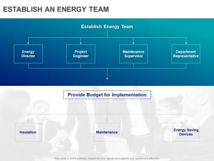 Establish an energy team ppt powerpoint presentation slides graphics design