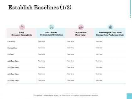 Establish baselines resource ppt powerpoint presentation layouts gridlines