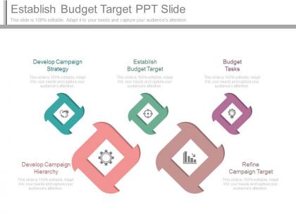 Establish budget target ppt slide