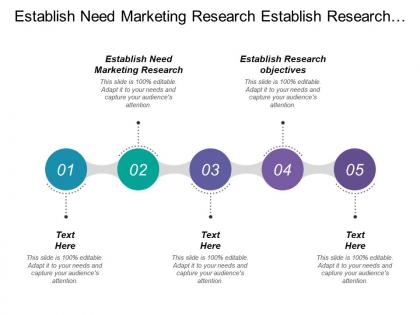 Establish need marketing research establish research objectives collect data
