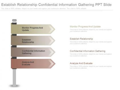 Establish relationship confidential information gathering ppt slide