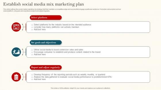 Establish Social Media Mix Marketing Plan