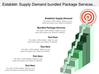 Establish supply demand bundled package services foundations charities