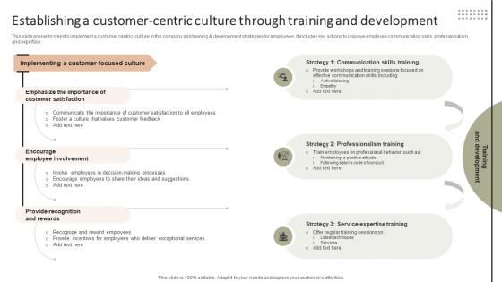 Establishing A Customer Centric Culture Improving Client Experience And Sales Strategy SS V
