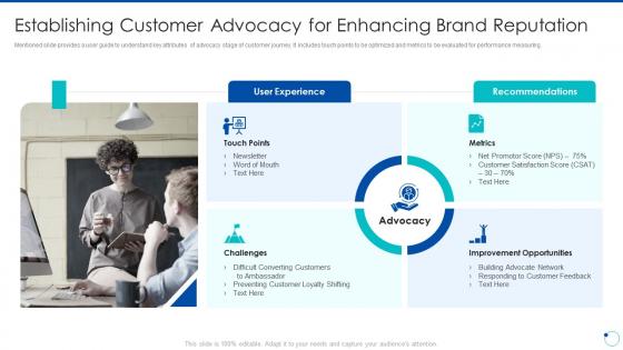 Establishing customer advocacy enhancing brand reputation action plan improving consumer intimacy
