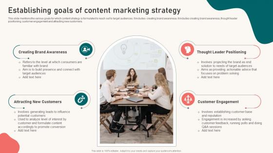 Establishing Goals Of Content Marketing Strategy Content Marketing Strategy Suffix MKT SS