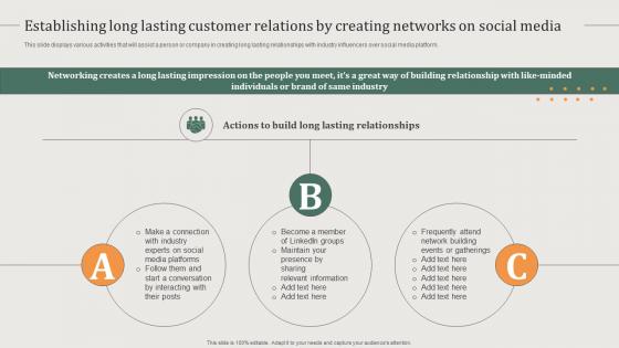 Establishing Long Lasting Customer Guide To Build A Personal Brand