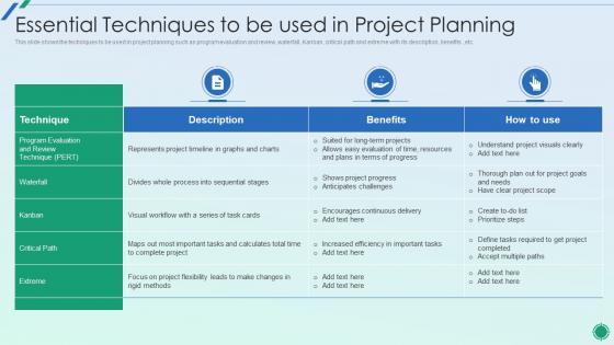 Establishing Plan For Successful Project Management Essential Techniques To Be Used Project