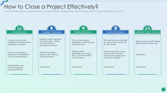 Establishing Plan For Successful Project Management How To Close A Project Effectively