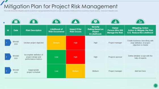 Establishing Plan For Successful Project Management Mitigation Plan For Project Management