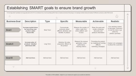 Establishing Smart Goals To Ensure Brand Growth Strategic Marketing Plan To Increase