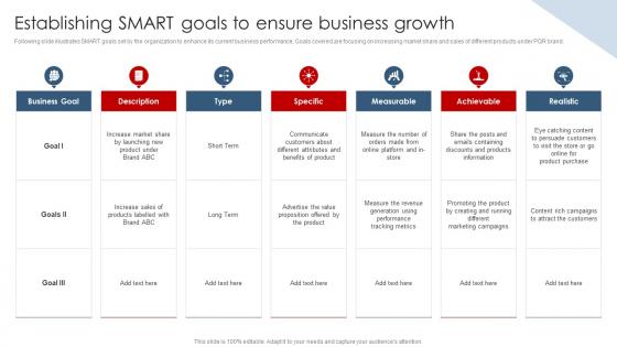 Establishing Smart Goals To Ensure Business Growth Strategic Planning Guide For Managers