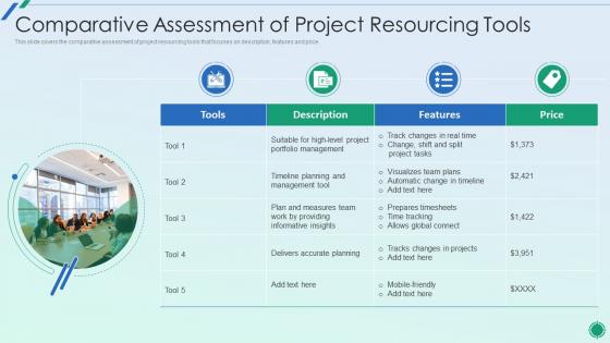 Establishing Successful Project Management Comparative Assessment Project Resourcing