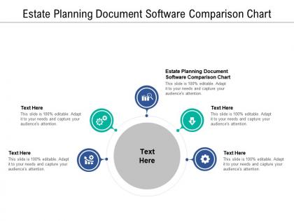 Estate planning document software comparison chart ppt layouts topics cpb