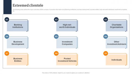 Esteemed Clientele Ethical Investing Investment Pitch Deck