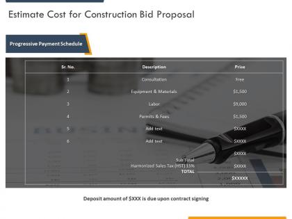 Estimate cost for construction bid proposal ppt powerpoint presentation professional outfit