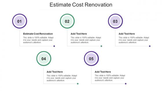 Estimate Cost Renovation In Powerpoint And Google Slides Cpb