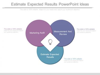 Estimate expected results powerpoint ideas