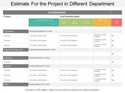 Estimate for the project in different department