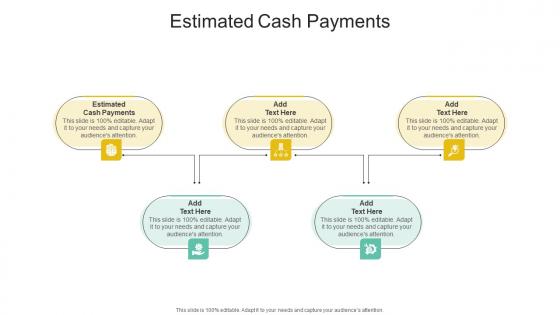 Estimated Cash Payments In Powerpoint And Google Slides Cpb