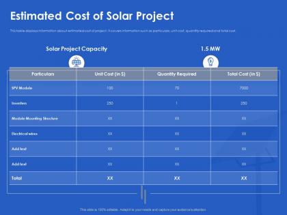 Estimated cost of solar project wires ppt powerpoint presentation gallery smartart