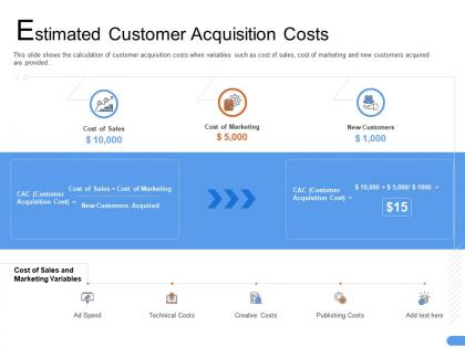 Estimated customer acquisition costs new ppt powerpoint ideas inspiration