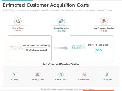 Estimated customer acquisition costs variables ppt powerpoint presentation deck