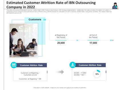 Estimated customer attrition rate customer turnover analysis business process outsourcing company