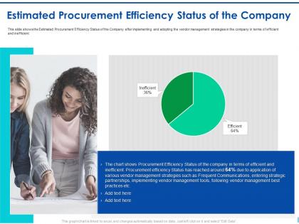 Estimated procurement efficiency ppt layout