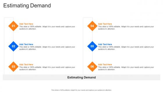 Estimating Demand In Powerpoint And Google Slides Cpb