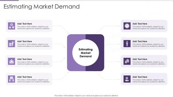 Estimating Market Demand In Powerpoint And Google Slides Cpb