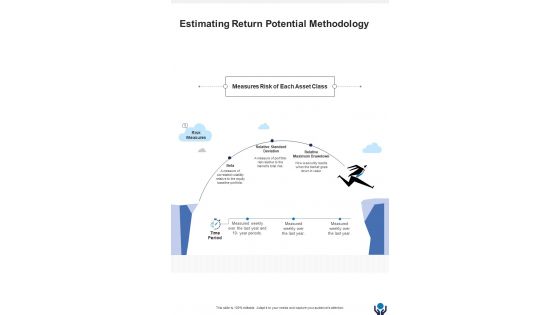 Estimating Return Potential Methodology Investment Advice Proposal One Pager Sample Example Document