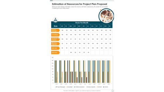 Estimation Of Resources For Project Plan Proposal One Pager Sample Example Document