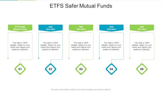 ETFS Safer Mutual Funds In Powerpoint And Google Slides Cpb