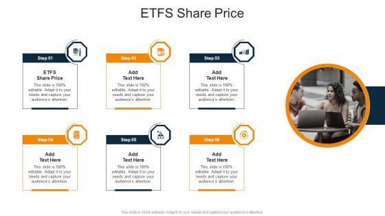 Etfs Share Price In Powerpoint And Google Slides Cpb