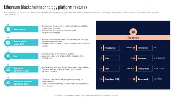 Ethereum Blockchain Technology Platform Features Comprehensive Evaluation BCT SS